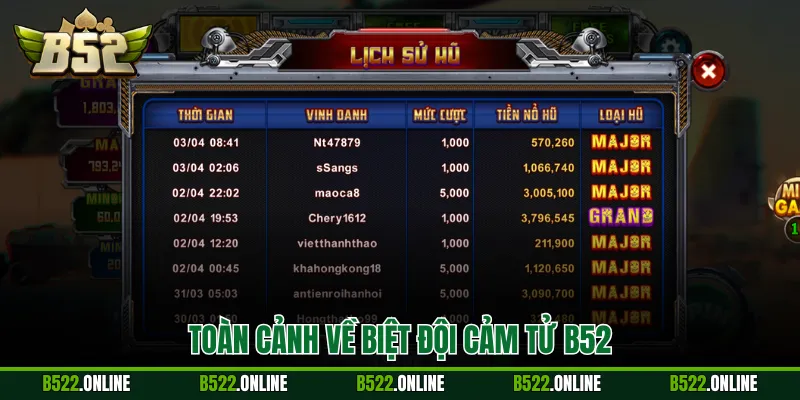 Toàn cảnh về biệt đội cảm tử B52 